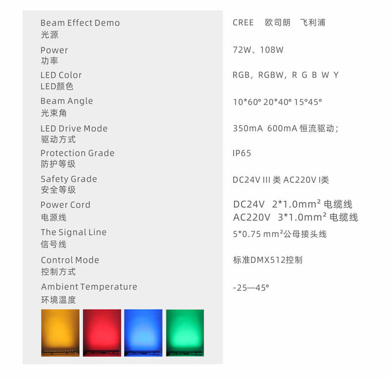 LED洗墙灯,CREE、欧司朗、飞利浦