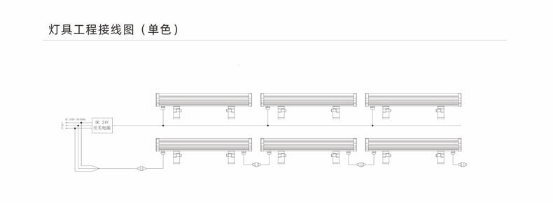 LED洗墙灯,CREE、欧司朗、飞利浦